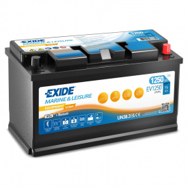 Exide Equip Litium 12V 100Ah