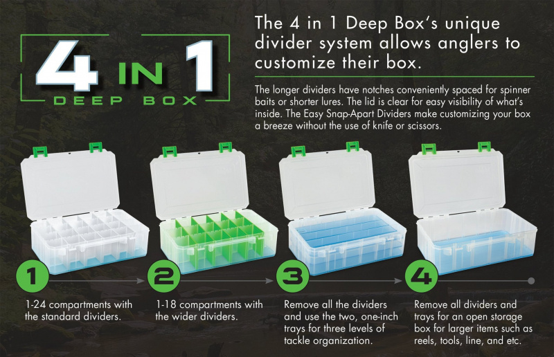 Lurelock Large Deep Box TakLogic - 1-4 Compartments